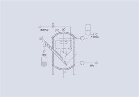 液氮深冷造粒機（制粒機設備）
